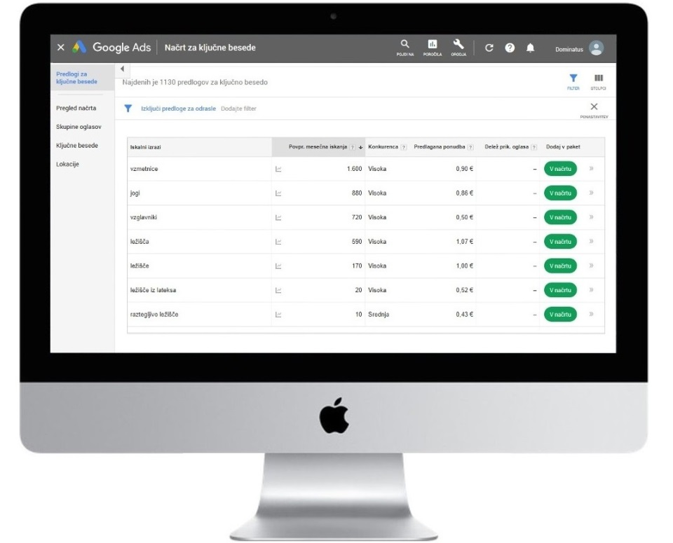 offsite optimizacija spletnih strani